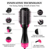 Incredible Hair Dryer And Volumizer - Beauty You
